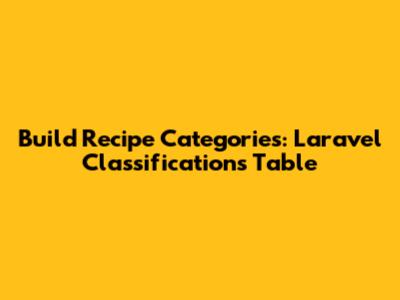 Build Recipe Categories: Laravel Classifications Table