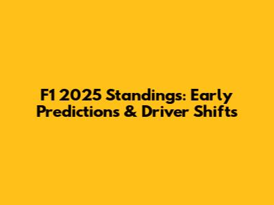 F1 2025 Standings: Early Predictions & Driver Shifts