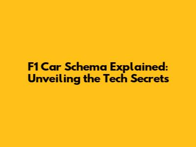F1 Car Schema Explained: Unveiling the Tech Secrets